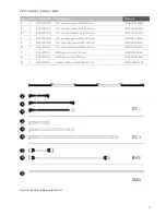 Preview for 11 page of Eguana Evolve LFP AU - 14 kWh Installation & Start?Up Manual