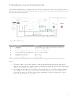 Preview for 14 page of Eguana Evolve LFP AU - 14 kWh Installation & Start?Up Manual