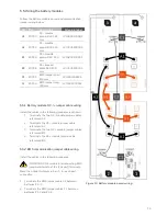 Preview for 21 page of Eguana Evolve LFP AU - 14 kWh Installation & Start?Up Manual