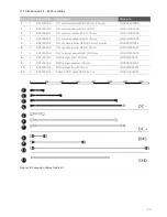 Preview for 39 page of Eguana Evolve LFP AU - 14 kWh Installation & Start?Up Manual