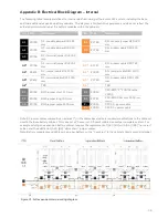 Preview for 41 page of Eguana Evolve LFP AU - 14 kWh Installation & Start?Up Manual