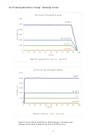 Preview for 37 page of Eguana Evolve LFP Installation & Start-Up Manual