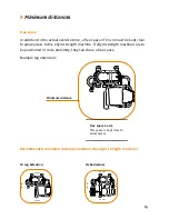 Предварительный просмотр 15 страницы eGYM M1 Leg Extension Operation Manual