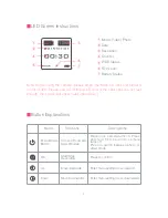 Preview for 4 page of ehang 4K Sports Camera Operating Manual