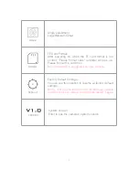 Preview for 9 page of ehang 4K Sports Camera Operating Manual