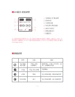 Preview for 13 page of ehang 4K Sports Camera Operating Manual