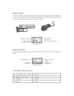 Preview for 14 page of ehang GHOSTDRONE 2.0 LTE Operating Manual