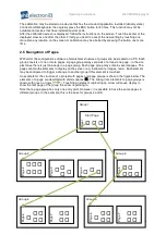 Предварительный просмотр 10 страницы ehb electronics SMARTdisplay 70 Operating Instructions Manual