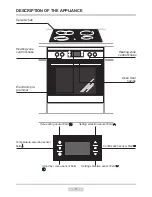 Предварительный просмотр 7 страницы EHC 214C series Instruction Manual