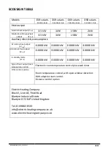 Предварительный просмотр 24 страницы EHC DSR solaris PSO1000.510.58 Installation & Operating Instructions Manual