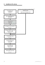 Preview for 21 page of EHC ECOSAVE 21K Instruction Manual