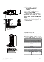 Предварительный просмотр 32 страницы EHC ECOSAVE 21K Instruction Manual