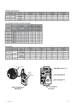 Предварительный просмотр 48 страницы EHC ECOSAVE 21K Instruction Manual