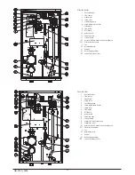 Preview for 12 page of EHC Fusion Installation & Technical Manual