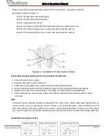 Предварительный просмотр 26 страницы eHealthcare Ai1 Operation Manual