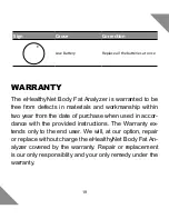 Preview for 19 page of eHealthyNet MBC-033-B User Manual