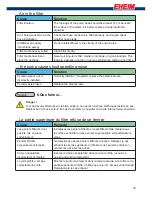 Preview for 45 page of EHEIM 2076 Operating Instructions Manual