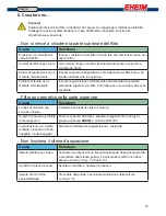 Preview for 49 page of EHEIM 2076 Operating Instructions Manual