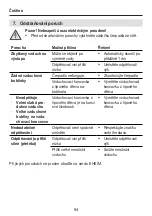 Предварительный просмотр 94 страницы EHEIM 3551000 Operating Instructions Manual