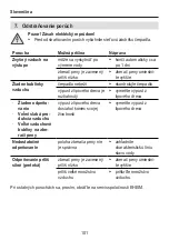 Предварительный просмотр 101 страницы EHEIM 3551000 Operating Instructions Manual