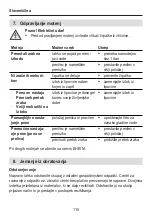 Предварительный просмотр 115 страницы EHEIM 3551000 Operating Instructions Manual