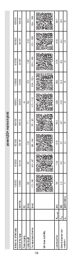 Preview for 100 page of EHEIM 4251011 Operating Manual