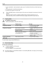 Preview for 20 page of EHEIM 5100010 Operating Manual