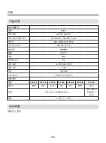 Preview for 250 page of EHEIM 6062 Operating Manual