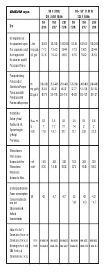 Предварительный просмотр 105 страницы EHEIM aqua160 Original Operating Manual