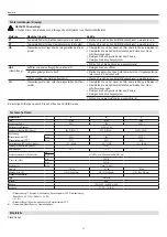 Предварительный просмотр 10 страницы EHEIM climacontrol+ L 3752 Operating Manual