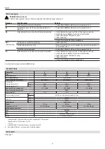 Предварительный просмотр 15 страницы EHEIM climacontrol+ L 3752 Operating Manual