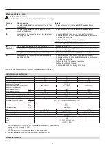 Preview for 20 page of EHEIM climacontrol+ L 3752 Operating Manual