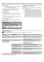 Предварительный просмотр 24 страницы EHEIM climacontrol+ L 3752 Operating Manual