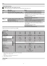 Preview for 75 page of EHEIM climacontrol+ L 3752 Operating Manual