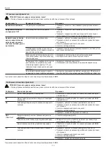 Preview for 110 page of EHEIM climacontrol+ L 3752 Operating Manual