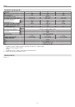 Preview for 111 page of EHEIM climacontrol+ L 3752 Operating Manual