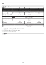 Preview for 117 page of EHEIM climacontrol+ L 3752 Operating Manual