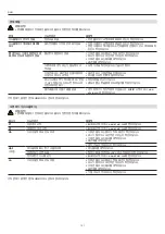 Preview for 121 page of EHEIM climacontrol+ L 3752 Operating Manual