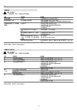 Preview for 126 page of EHEIM climacontrol+ L 3752 Operating Manual