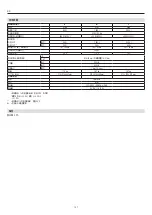 Preview for 127 page of EHEIM climacontrol+ L 3752 Operating Manual