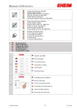 Preview for 7 page of EHEIM LEDcontrol+ Manual