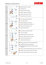 Preview for 21 page of EHEIM LEDcontrol+ Manual