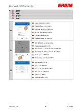 Preview for 24 page of EHEIM LEDcontrol+ Manual