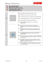 Preview for 46 page of EHEIM LEDcontrol+ Manual