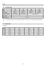 Предварительный просмотр 16 страницы EHEIM LOOP 10000 Operating Manual