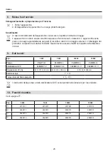 Предварительный просмотр 28 страницы EHEIM LOOP 10000 Operating Manual