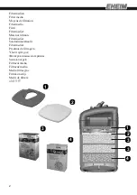 Preview for 2 page of EHEIM Professionel-3 2080 Operating Instructions Manual