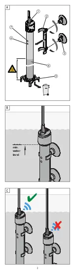 Preview for 2 page of EHEIM thermocontrol+ 150 Operating Manual