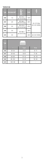 Preview for 3 page of EHEIM thermocontrol+ 150 Operating Manual