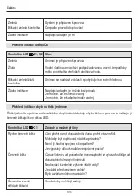 Предварительный просмотр 105 страницы EHEIM Waterrefill 3548 Manual